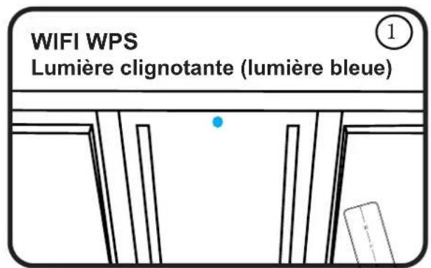 Pando I-894 - SE CONNECTER EN MODE WPS UNIQUEMENT COMME ALTERNATIVE AU MODE D'ENREGISTREMENT DIRECT - 3