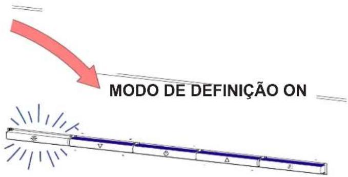 Pando I-894 - MODO DE INSCRIÇÃO DIRETA com painel de botões - 2