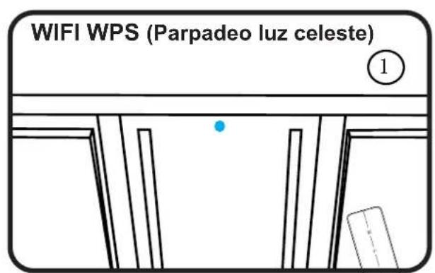 Pando I-894 - CONDICIONES DE USO - 6