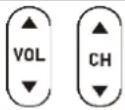 Mestic MTV-24 - CONTROL REMOTO (ES) - 15