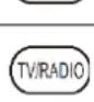 Mestic MTV-24 - TELECOMANDO (IT) - 11