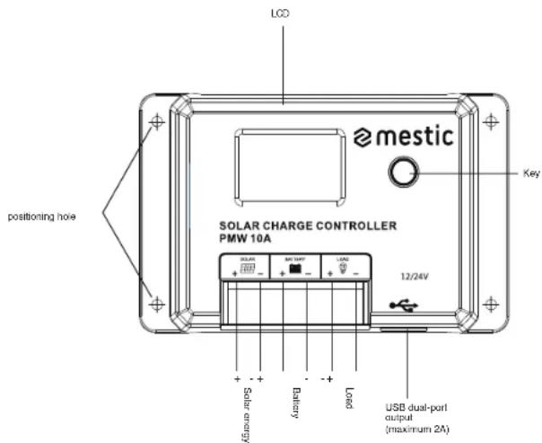 Mestic PWM MSC-2020 - Introduzione al prodotto - 1
