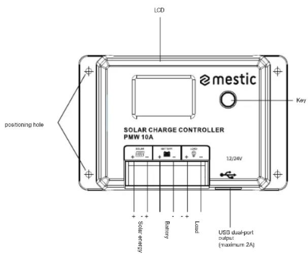 Mestic PWM MSC-2020 - Product Introductie - 1