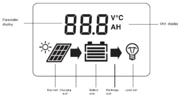 Mestic PWM MSC-2020 - Instrucciones y precauciones de instalación - 9