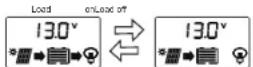 Mestic PWM MSC-2020 - 1