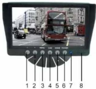 Mestic MC-220 - Description des touches et des commandes - 1
