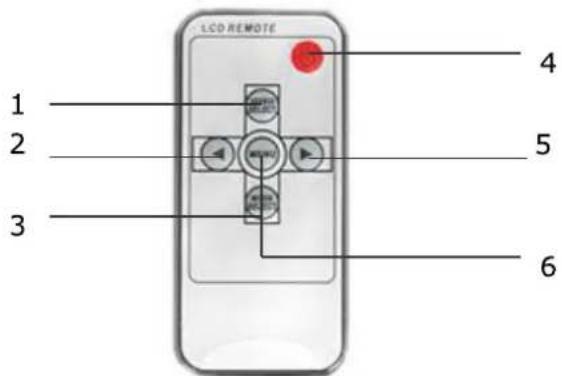 Mestic MC-220 - Remote Control Operation - 1