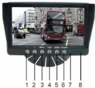 Mestic MC-220 - Key/Control descriptions - 1