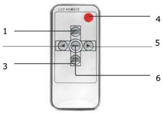 Mestic MC-220 - Impostazioni della linea di parcheggio - 5