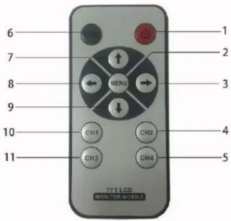 Mestic MC-210 - Beskrivningar av tangenter/kontroller - 2