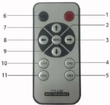 Mestic MC-210 - Beskrivelser av taster/kontroller - 2