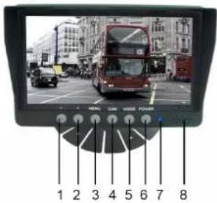 Mestic MC-210 - Description des touches et des commandes - 1