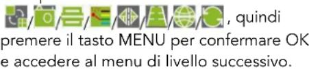 Mestic MC-210 - Descrizioni dei tasti/comandi - 8