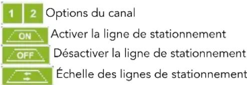 Mestic MC-210 - Avis! - 2