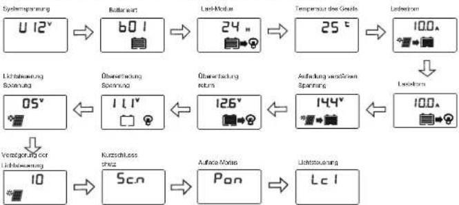 Mestic PWM MSC-2010 - LCD-Bildschirm Menü durchsuchen - 3