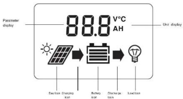 Mestic PWM MSC-2010 - Installasjonsinstruksjoner og forholdsregler - 7