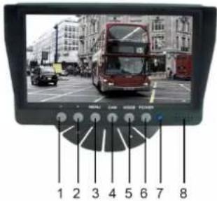 Mestic MC-200 - Description des touches et des commandes - 1