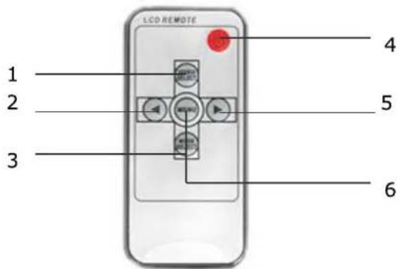 Mestic MC-200 - Remote Control Operation - 1