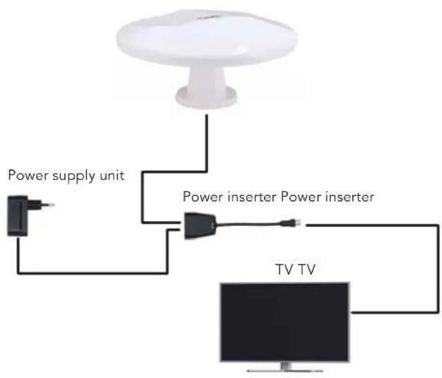 Mestic MTVA-40 - CONNECTION EXAMPLES - 1