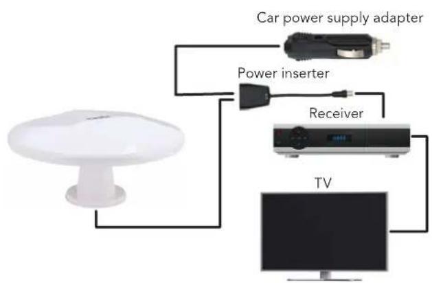 Mestic MTVA-40 - CONNECTION EXAMPLES - 4
