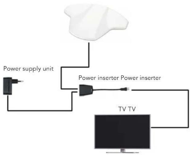 Mestic MTVA-30 - CONNECTION EXAMPLES - 1
