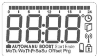 Homematic IP basic HmIP-SK24 - 2