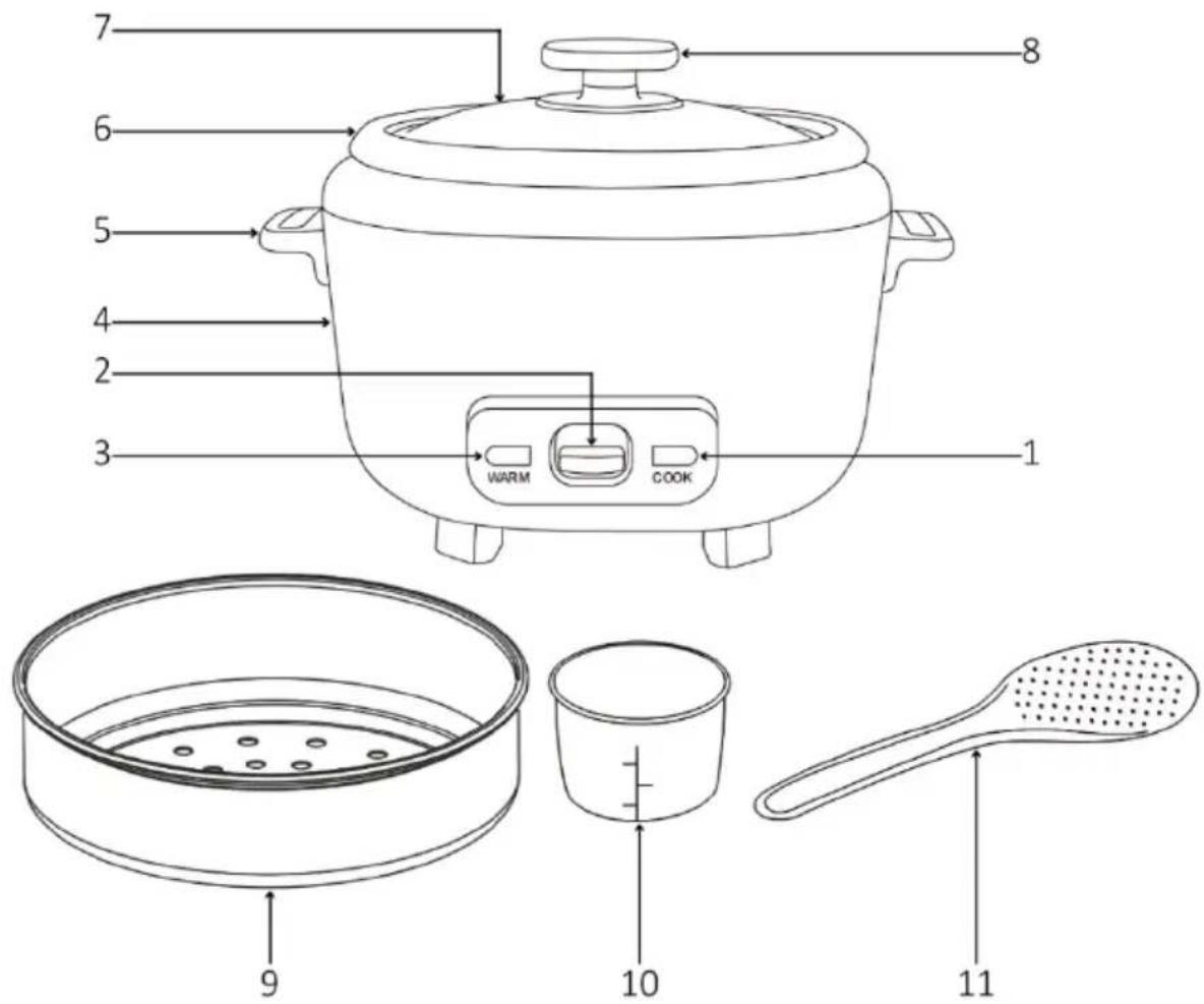 Brentwood RC-5020W - READ ALL INSTRUCTIONS BEFORE USE. - 2