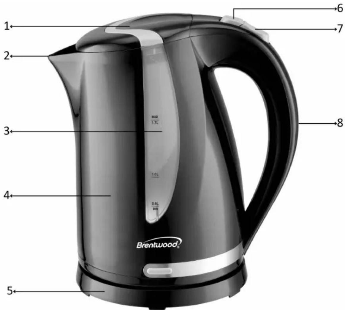 Brentwood KT-1616BK - INSTRUCCIONES ESPECIALES: - 2