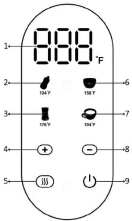 Brentwood KT-2014DBK - INSTRUCCIONES ESPECIALES: - 3