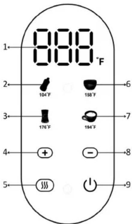 Brentwood KT-2018BK - INSTRUCTIONS SPECIALES : - 3
