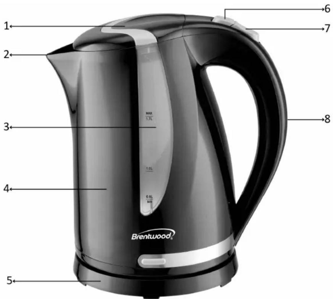 Brentwood KT-1616W - INSTRUCCIONES ESPECIALES: - 2
