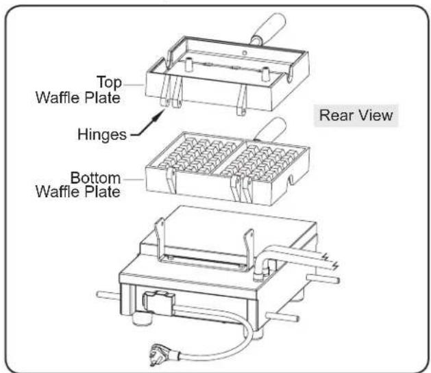KRAMPOUZ KWMSL.4BR46620 - BURN HAZARD: Allow unit to cool before performing any cleaning, adjustments, or maintenance. - 5