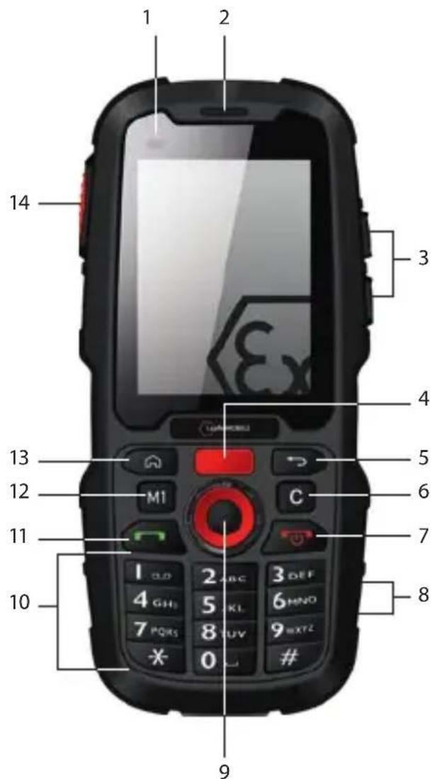 i.safe Mobile IS120.1 - EXマーキング - 1