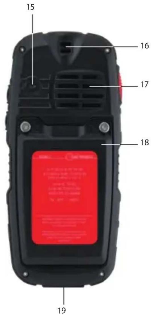i.safe Mobile IS120.1 - > Fabrique par: - 2