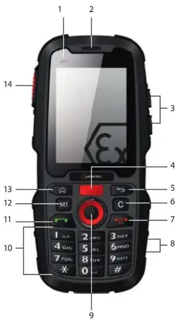 i.safe Mobile IS120.1 - > Hersteller: - 1