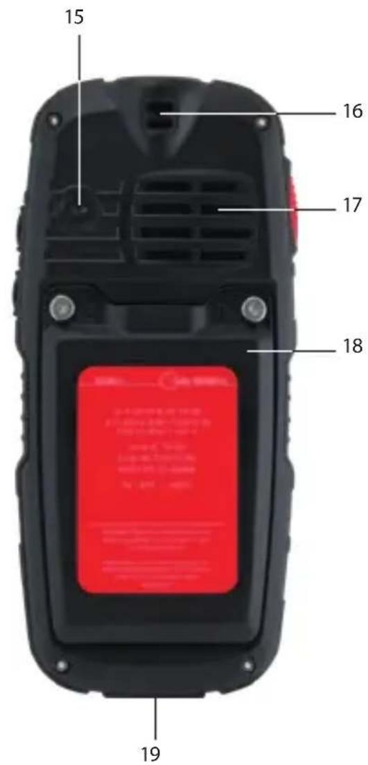i.safe Mobile IS120.1 - Fabricante: - 2