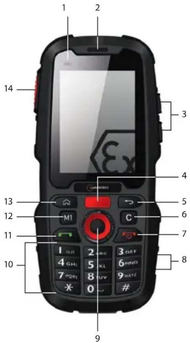 i.safe Mobile IS120.1 - i.safe MOBILE GmbH - 1