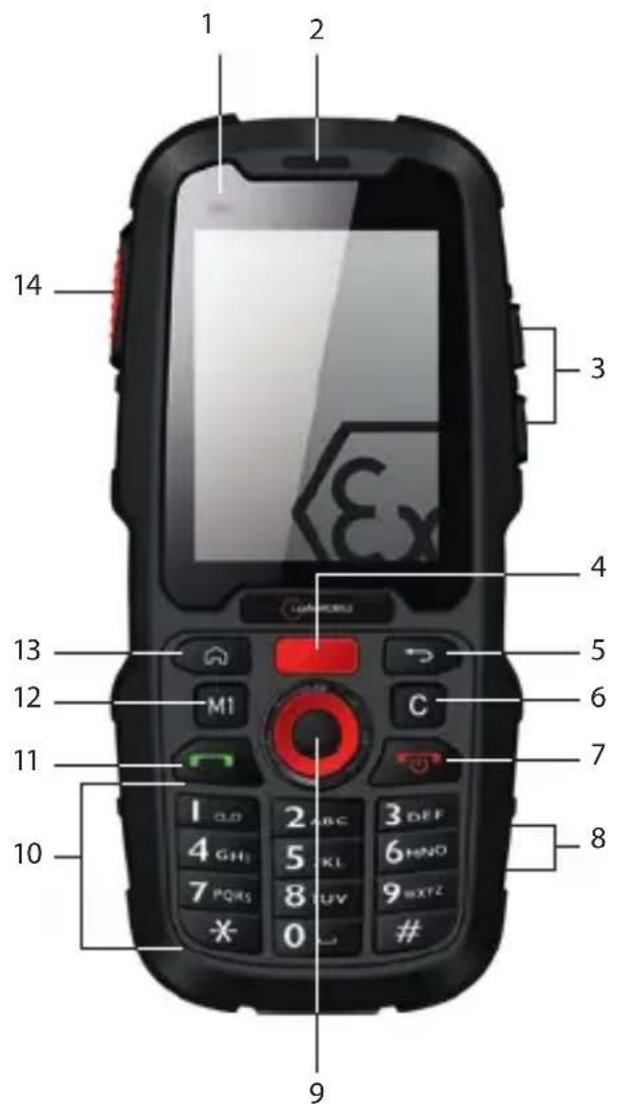 i.safe Mobile IS120.1 - > Proizvođač: - 1