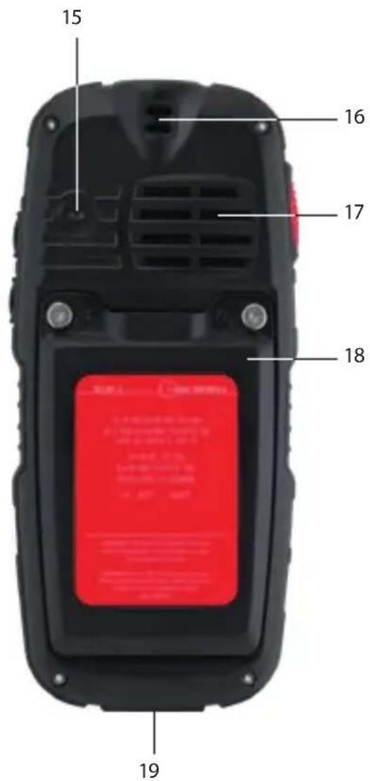 i.safe Mobile IS120.1 - i.safe MOBILE GmbH - 2