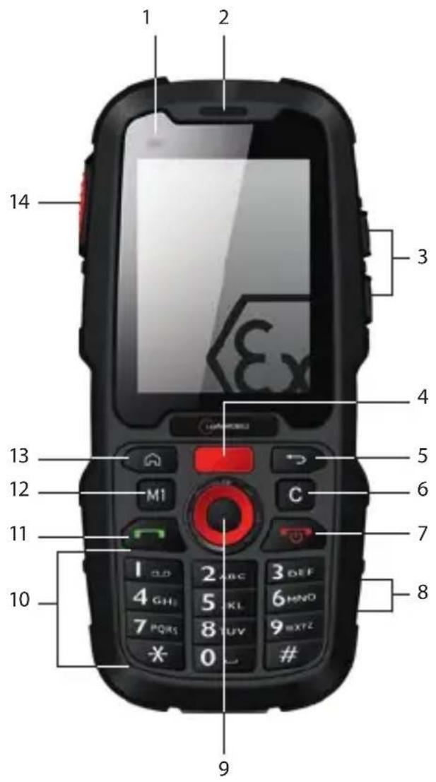 i.safe Mobile IS120.1 - Fabricante: - 1