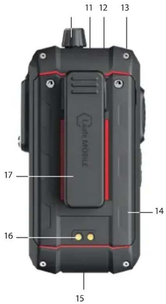 i.safe Mobile IS-DC440.1 - Fabricante: - 2