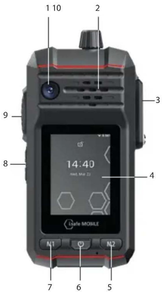 i.safe Mobile IS-DC440.1 - 标准配置 - 1