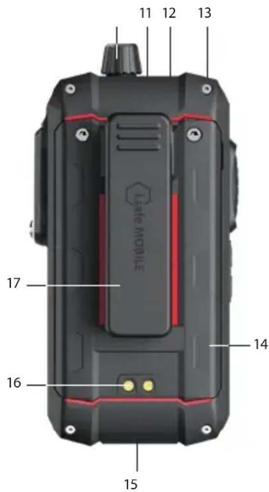 i.safe Mobile IS-DC440.1 - > PARCEIRO COMERCIAL - 2
