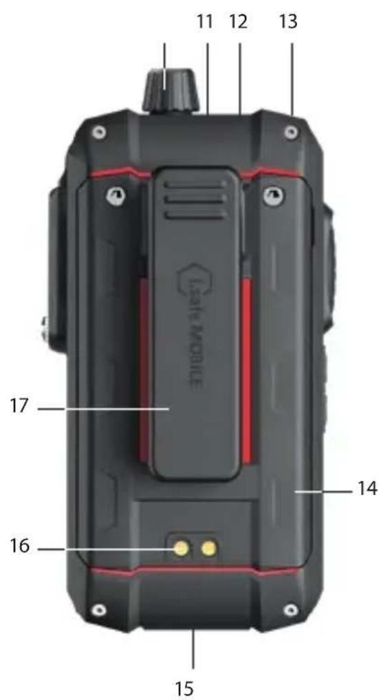 i.safe Mobile IS-DC440.1 - CELL BROADCAST - 2