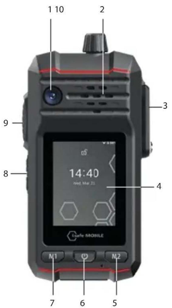 i.safe Mobile IS-DC440.1 - CELL BROADCAST - 1