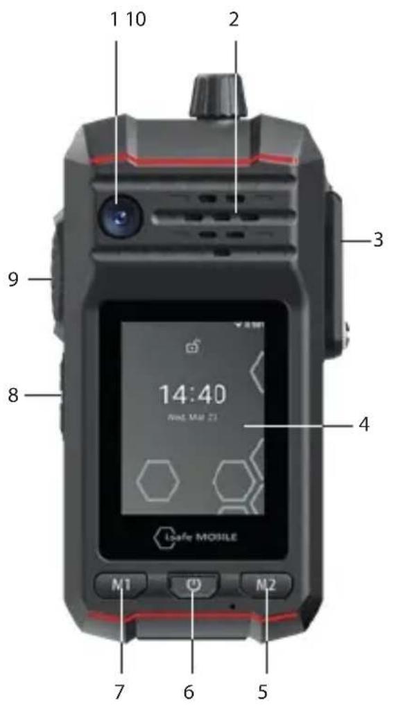 i.safe Mobile IS-DC440.1 - CELL BROADCAST - 1