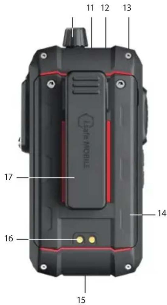 i.safe Mobile IS-DC440.1 - > MOŽNÉ PROBLÉMY SO ZARIADENÍM - 1