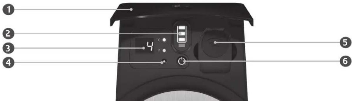 JURA Cool Control 1.0 l - Description des symboles - 2