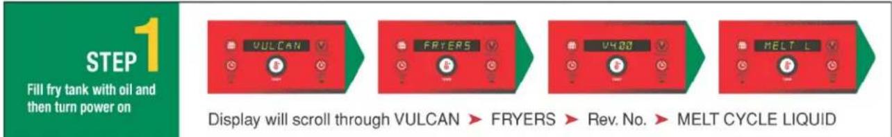 Vulcan 1TR65AF - PROGRAMMING in 8 Easy Steps (for revisions V4.00 or higher) - 1