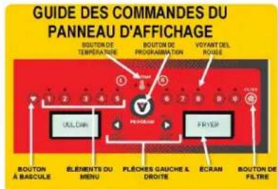 Vulcan 1VK85D - GUIDE DES COMMANDES INFORMATISÉES - 18